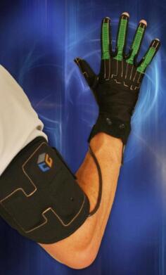 CyberGlove III 數(shù)據(jù)手套